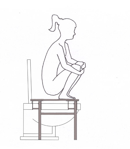 how to use squatting platform, step 3