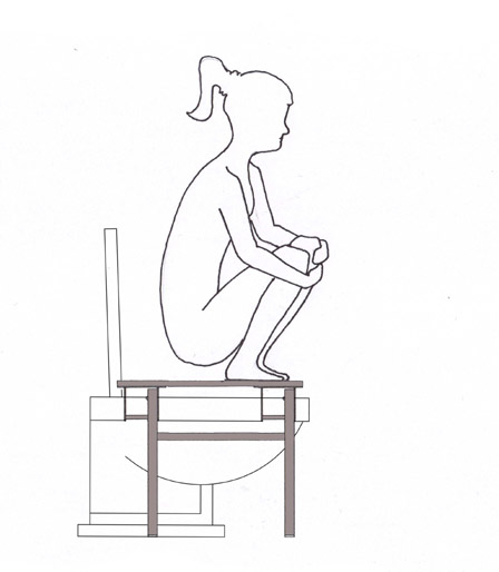 how to use squatting platform, step 3 how to use squatting platform, step 3