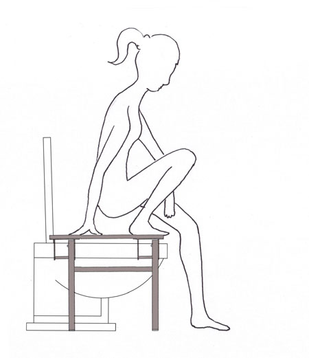 how to use squatting platform, step 4 how to use squatting platform, step 4