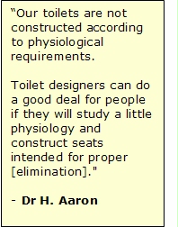 Dr H Aaron Dr H Aaron