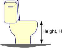 toilet height, toilet sizes and dimensions toilet height, toilet sizes and dimensions